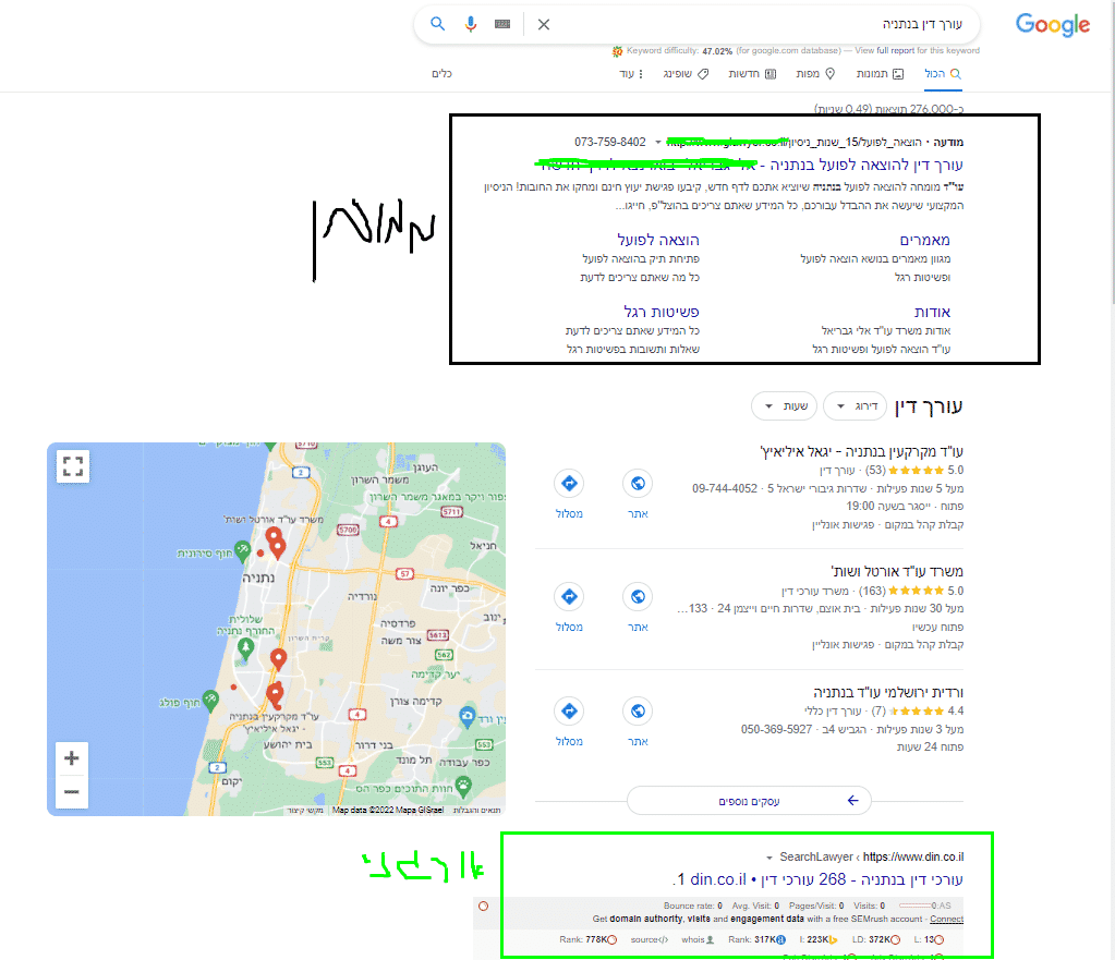 קידום עורכי דין באינטרנט - קורנגה